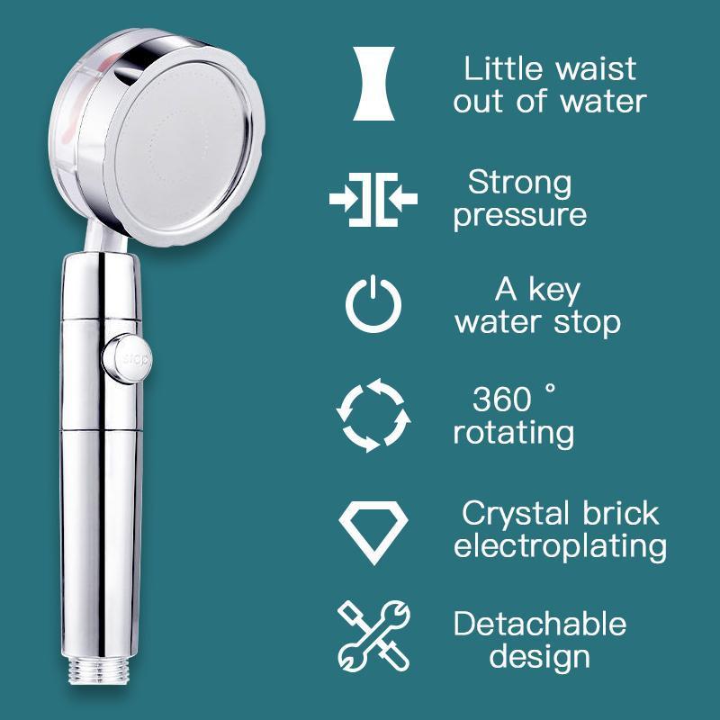 Vortex High Pressure Handheld Showerhead - EnjoyHomePlus