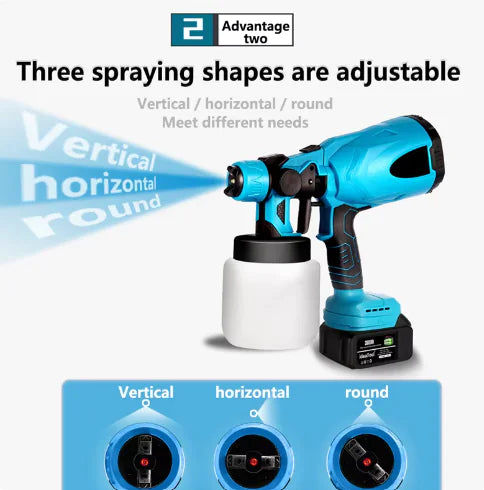 High-pressure Spray Gun Electric Spray Gun Multifunction - EnjoyHomePlus